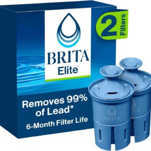 Brita replacement filters